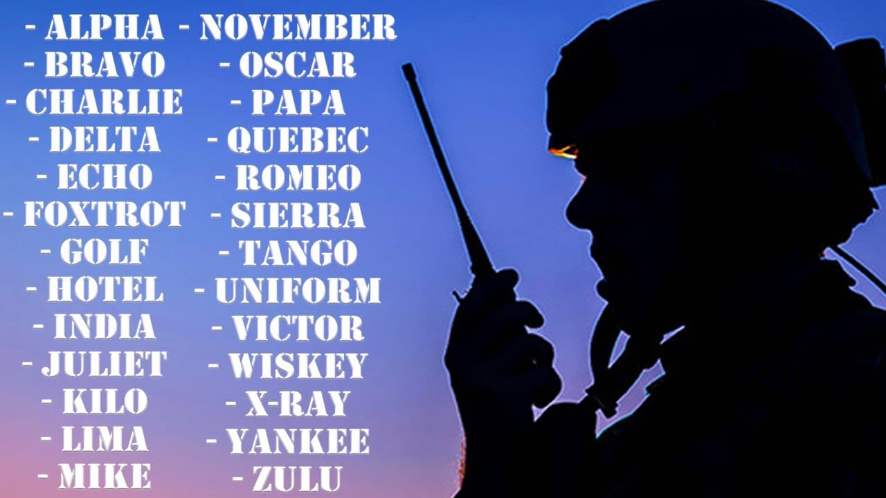 alfabeto fonetico militar